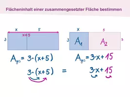 Vorschau - Präsentationen/Tafelbilder - Tafelbild (Präsentation): Summen multiplizieren - Seite 2