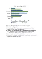 Vorschau - Arbeitsblätter - Diagramme beschreiben - Aufgaben - Seite 1