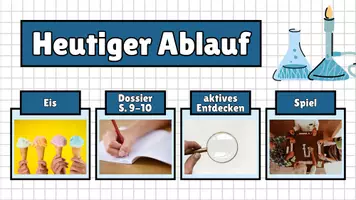 Vorschau - Stundenentwürfe - Aggregatzustände inkl Legespiel & Lösungen - Stoffe im Überblick Teil 3 - Chemie - Seite 3