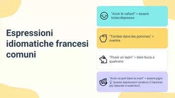 anteprima - Presentazioni / Lavagne - Espressioni idiomatiche francesi e gallicismi - Pagina 3