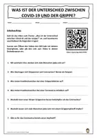 Vorschau - Unterrichtsreihen - Unteschied von Covid-19 und Grippe - Homeschooling - Deckblatt
