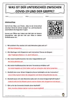 Vorschau - Unterrichtsreihen - Unteschied von Covid-19 und Grippe - Homeschooling - Seite 2