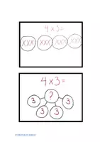 Προεπισκόπηση - Flashcards - Μοντέλα Κατανόησης για τη Διδασκαλία του Πολλαπλασιασμού! - Σελίδα 2