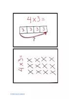 Προεπισκόπηση - Flashcards - Μοντέλα Κατανόησης για τη Διδασκαλία του Πολλαπλασιασμού! - Σελίδα 3