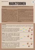 Vorschau - Arbeitsblätter - Arbeitsblatt zum Thema Marktformen - Seite 1
