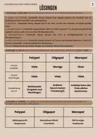 Vorschau - Arbeitsblätter - Arbeitsblatt zum Thema Marktformen - Seite 3