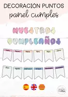 Vista previa - Decoración del aula - Panel cumpleaños (decoración puntos) - Portada