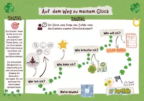 Vorschau - Unterrichtsreihen - Unterrichtseinheit Mein Weg zum Glück (E-Portfolio) - Seite 1