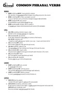 Vista previa - Unidades / Secuencias / Situaciones de Aprendizaje - COMMON PHRASAL VERBS – List with Examples - página 1
