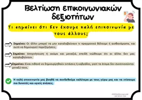 Προεπισκόπηση - Υποστηρικτικό υλικό / Ειδική αγωγή - Κοινωνικές Ιστορίες Ενηλίκων:3η θεματική-Βελτίωση επικοινωνίας - Σελίδα 3