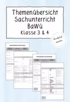 Vorschau - Lehrpläne/Lehrermaterial - Themenübersicht: Sachunterricht Klasse 3 & 4 (Baden-Württemberg) - Deckblatt