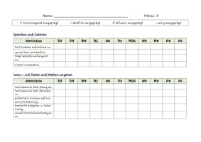 Vorschau - Lehrpläne/Lehrermaterial - Beobachtungsbögen für die 3. Klasse - Seite 1