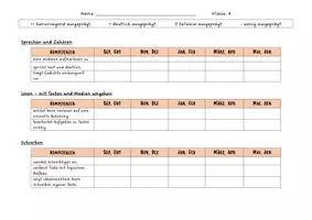 Vorschau - Lehrpläne/Lehrermaterial - Beobachtungsbögen für die 4. Klasse - Seite 1