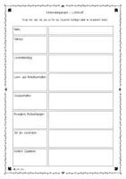 Vorschau - Arbeitsblätter - Materialpaket "Elterngespräche leicht gemacht (Grundschule)" - Seite 3