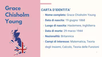 anteprima - Materiale di supporto/inclusione - Grace Chisholm Young - Pagina 2