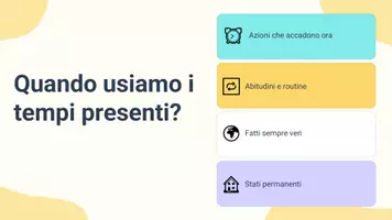 anteprima - Presentazioni / Lavagne - Tempi presenti in inglese - Pagina 3