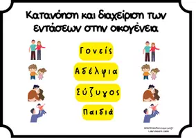 Προεπισκόπηση - Υποστηρικτικό υλικό / Ειδική αγωγή - Κοινωνικές Ιστορίες Ενηλίκων:7η θεματική-Διαχείριση εντάσεων στην οικογένεια - Σελίδα 2