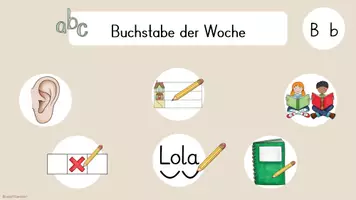 Vorschau - Präsentationen/Tafelbilder - Buchstabenlehrgang - interaktives Lernen - Seite 2