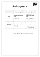 Vorschau - Arbeitsblätter - Rationale Zahlen: Verbindung Rechenarten - Rechengesetze - Seite 1
