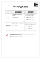 Vorschau - Arbeitsblätter - Rationale Zahlen: Verbindung Rechenarten - Rechengesetze - Deckblatt