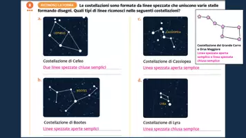 anteprima - Materiale di supporto/inclusione - costellazioni classe prima - Pagina 2