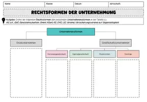 Vorschau - Arbeitsblätter - Rechtsformen von Unternehmen - Seite 2