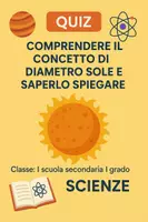 anteprima - Quiz - Comprendere il concetto di diametro solare e saperlo spiegare - Pagina di copertina