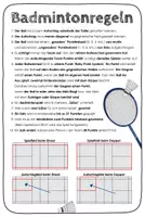 Vorschau - Poster - Badminton Regeln. Regelposter - Deckblatt