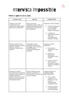 anteprima - Esperimenti - Intervista impossibile: template - Pagina di copertina