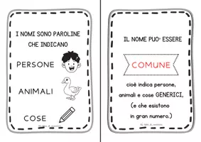 anteprima - Esercizi - IL NOME -libricino - Pagina 2