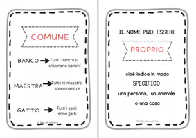 anteprima - Esercizi - IL NOME -libricino - Pagina 3