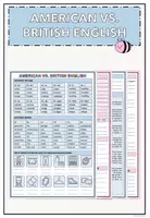 Vorschau - Arbeitsblätter - Exercises and Overview American vs British English - Deckblatt