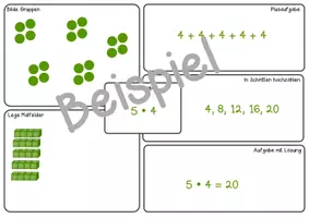 Vorschau - Fördermaterial/Inklusion - Einmaleins-Matte Malaufgaben für zwischendurch - Seite 2