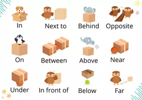 Vista previa - Refuerzo / NEE / Materiales de apoyo - English Classroom Posters - página 1