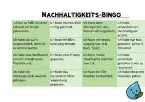 Vorschau - Arbeitsblätter - Nachhaltigkeitsbingo - Deckblatt