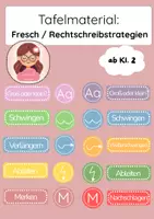 Vorschau - Spiele - Materialpaket: Spiele zu den Fresch- / Rechtschreibstrategien, mit Lösungen - Seite 1