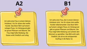 Vorschau - Bildkarten - Sprechkarten zur Bildbeschreibung – Mit Redemitteln für DaF/DaZ - Seite 2