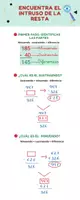 Vista previa - Tarjetas / Manipulativos - Infografía de la prueba de la resta - Portada