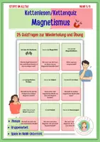 Vorschau - Spiele - Kettenlesen Magnetismus NaWi - Deckblatt