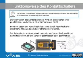 Vorschau - Stundenentwürfe - Robotikkurs Autonomes Fahren - Übung 4: Verwendung des Kontaktschalters - Deckblatt