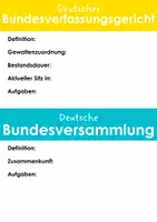 Vorschau - Arbeitsblätter - Deutschlands Bundesverfassunsorgane - Seite 3