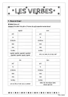Vorschau - Arbeitsblätter - Révision: Les verbes (-er, être, avoir, faire) - Seite 2