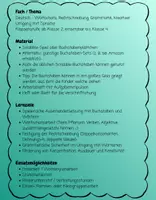 Vorschau - Stationenlernen - Freiarbeit Buchstabenplättchen - Seite 1