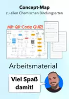 Vorschau - Arbeitsblätter - Concept-Map zu allen chemischen Bindungsarten (DINA3) - Deckblatt