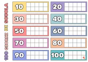 anteprima - Flashcard - Raccolta di materiali per la classe - Pagina 3