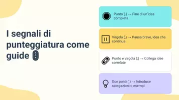 anteprima - Presentazioni / Lavagne - Individuare il tema centrale del testo - Pagina 3