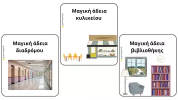 Προεπισκόπηση - Flashcards - Οι Μαγικές Άδειες - Καρτέλες με άδειες εξόδου από την τάξη - Σελίδα 3