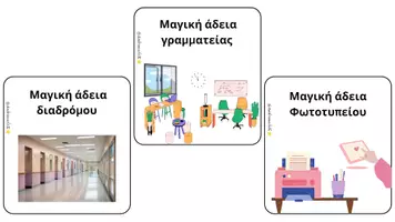 Προεπισκόπηση - Flashcards - Οι Μαγικές Άδειες - Καρτέλες με άδειες εξόδου από την τάξη - Σελίδα 1