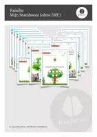 Vorschau - Arbeitsblätter - Familie - Mijn Stamboom (ohne Differenzierung) - Deckblatt