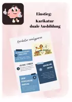 Vorschau - Arbeitsblätter - Karikatur duale Ausbildung: Einstieg ins Thema - Deckblatt